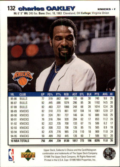 1995-96 COLLECTOR'S CHOICE BASKETBALL ASSORTED SINGLES U-PICK 1-250 - Picture 236 of 428