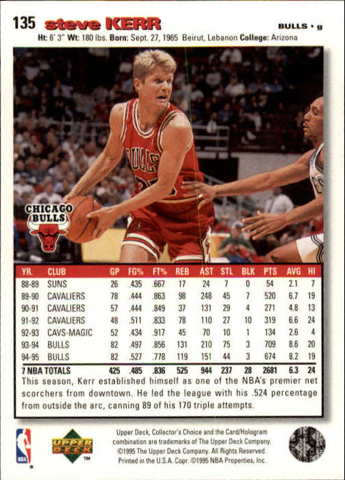 1995-96 COLLECTOR'S CHOICE BASKETBALL ASSORTED SINGLES U-PICK 1-250 - Picture 242 of 428