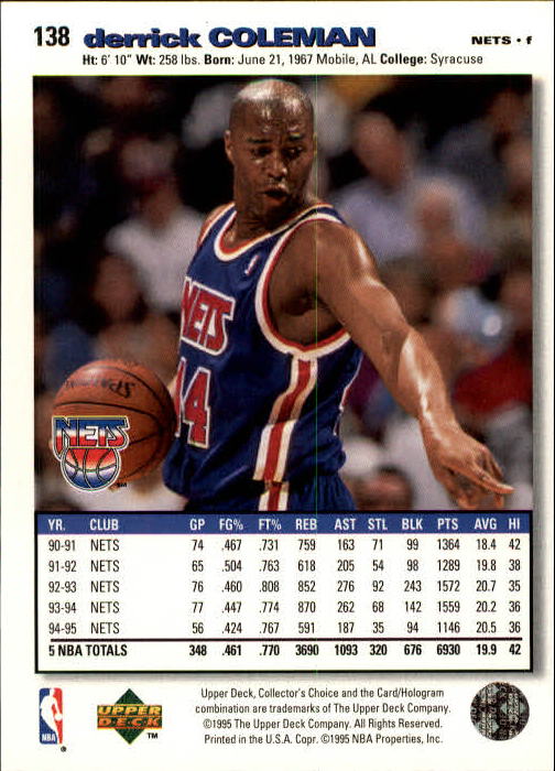 1995-96 COLLECTOR'S CHOICE BASKETBALL ASSORTED SINGLES U-PICK 1-250 - Picture 248 of 428