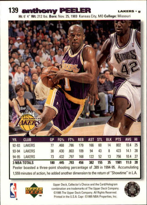 1995-96 COLLECTOR'S CHOICE BASKETBALL ASSORTED SINGLES U-PICK 1-250 - Picture 250 of 428