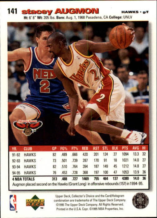 1995-96 COLLECTOR'S CHOICE BASKETBALL ASSORTED SINGLES U-PICK 1-250 - Picture 254 of 428