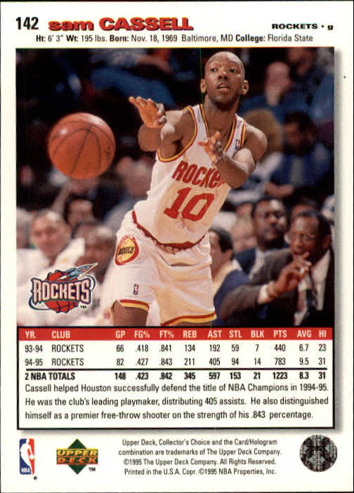 1995-96 COLLECTOR'S CHOICE BASKETBALL ASSORTED SINGLES U-PICK 1-250 - Picture 256 of 428