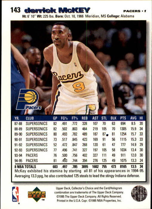 1995-96 COLLECTOR'S CHOICE BASKETBALL ASSORTED SINGLES U-PICK 1-250 - Picture 258 of 428