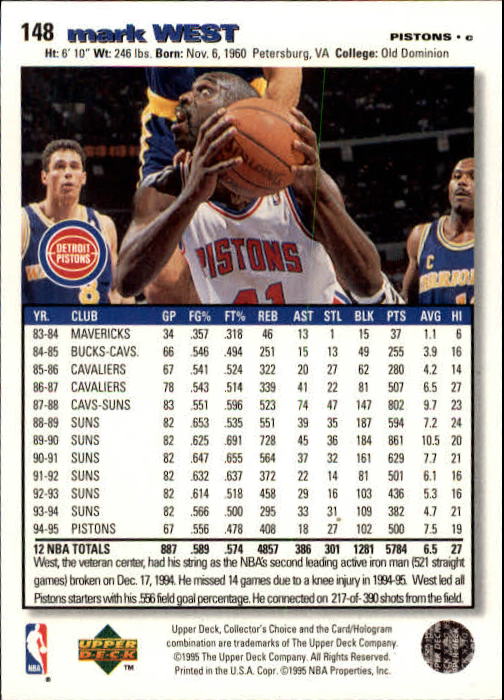 1995-96 COLLECTOR'S CHOICE BASKETBALL ASSORTED SINGLES U-PICK 1-250 - Picture 268 of 428