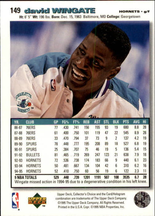 1995-96 COLLECTOR'S CHOICE BASKETBALL ASSORTED SINGLES U-PICK 1-250 - Picture 270 of 428