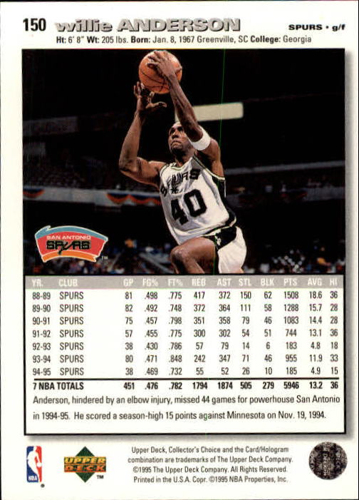 1995-96 COLLECTOR'S CHOICE BASKETBALL ASSORTED SINGLES U-PICK 1-250 - Picture 272 of 428