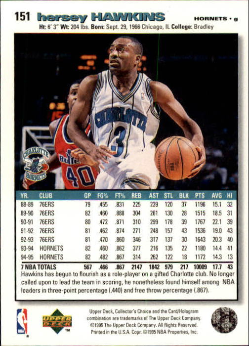 1995-96 COLLECTOR'S CHOICE BASKETBALL ASSORTED SINGLES U-PICK 1-250 - Picture 274 of 428