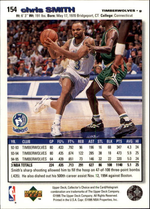 1995-96 COLLECTOR'S CHOICE BASKETBALL ASSORTED SINGLES U-PICK 1-250 - Picture 280 of 428