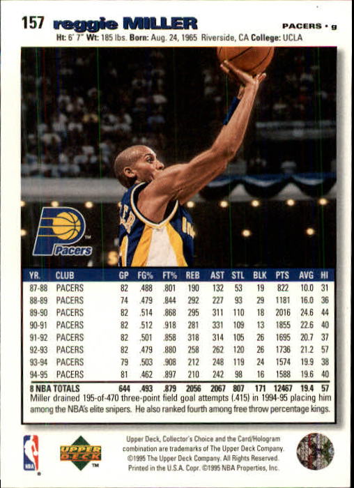1995-96 COLLECTOR'S CHOICE BASKETBALL ASSORTED SINGLES U-PICK 1-250 - Picture 286 of 428