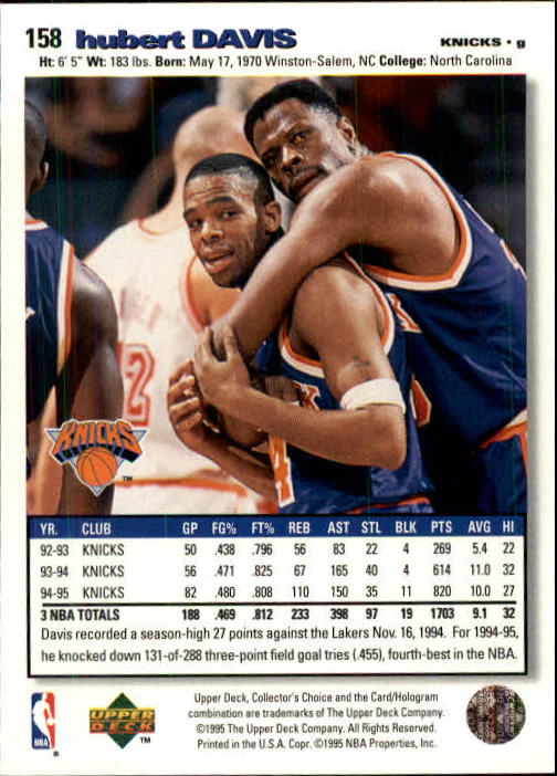 1995-96 COLLECTOR'S CHOICE BASKETBALL ASSORTED SINGLES U-PICK 1-250 - Picture 288 of 428