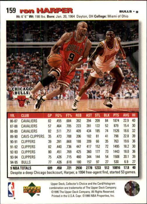 1995-96 COLLECTOR'S CHOICE BASKETBALL ASSORTED SINGLES U-PICK 1-250 - Picture 290 of 428