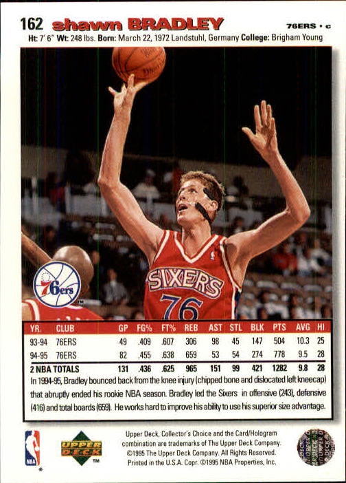 1995-96 COLLECTOR'S CHOICE BASKETBALL ASSORTED SINGLES U-PICK 1-250 - Picture 296 of 428