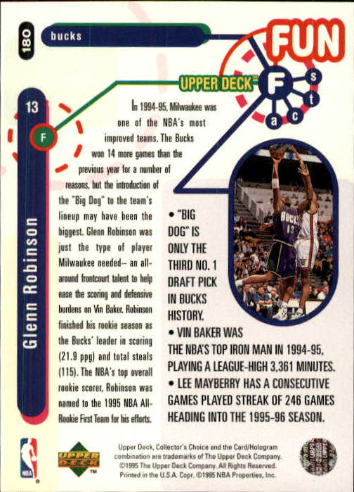 1995-96 COLLECTOR'S CHOICE BASKETBALL ASSORTED SINGLES U-PICK 1-250 - Picture 320 of 428