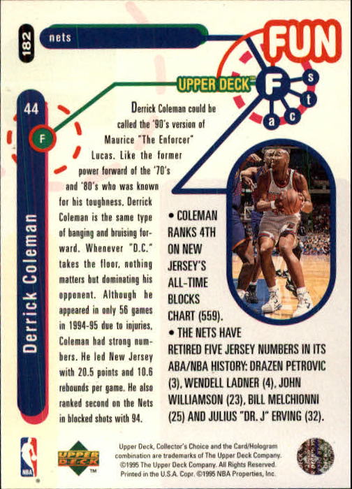 1995-96 COLLECTOR'S CHOICE BASKETBALL ASSORTED SINGLES U-PICK 1-250 - Picture 324 of 428