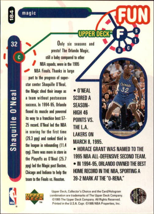 1995-96 COLLECTOR'S CHOICE BASKETBALL ASSORTED SINGLES U-PICK 1-250 - Picture 328 of 428