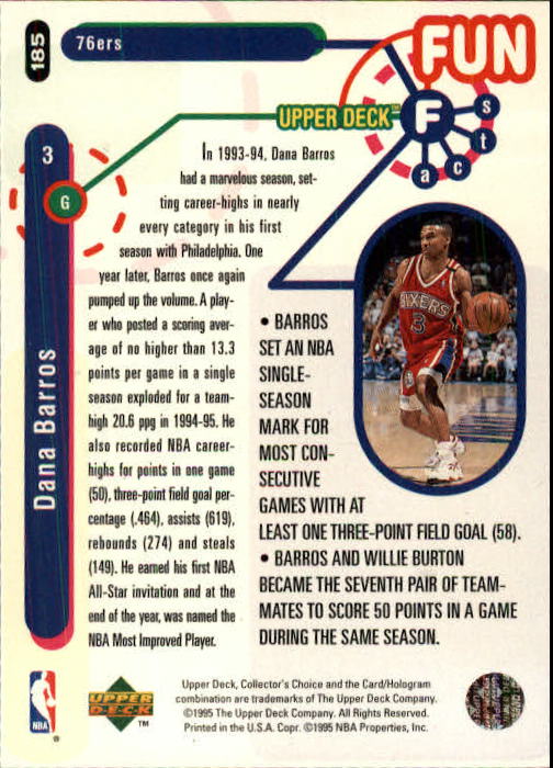 1995-96 COLLECTOR'S CHOICE BASKETBALL ASSORTED SINGLES U-PICK 1-250 - Picture 330 of 428