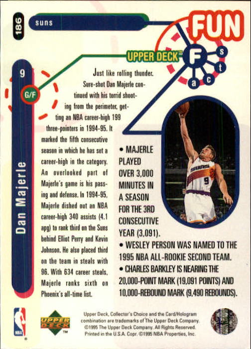 1995-96 COLLECTOR'S CHOICE BASKETBALL ASSORTED SINGLES U-PICK 1-250 - Picture 332 of 428