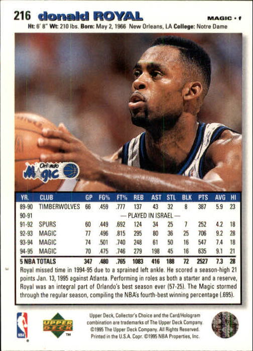 1995-96 COLLECTOR'S CHOICE BASKETBALL ASSORTED SINGLES U-PICK 1-250 - Picture 376 of 428