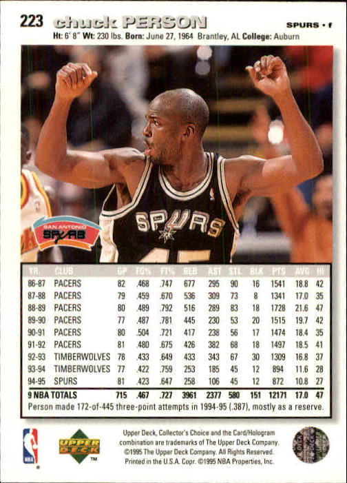 1995-96 COLLECTOR'S CHOICE BASKETBALL ASSORTED SINGLES U-PICK 1-250 - Picture 380 of 428