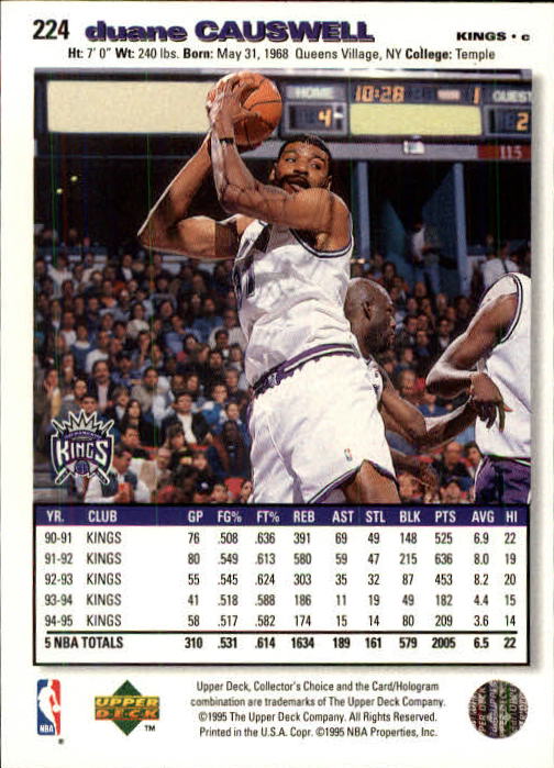 1995-96 COLLECTOR'S CHOICE BASKETBALL ASSORTED SINGLES U-PICK 1-250 - Picture 382 of 428