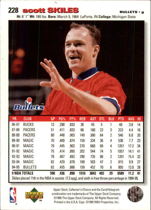 1995-96 COLLECTOR'S CHOICE BASKETBALL ASSORTED SINGLES U-PICK 1-250 - Picture 388 of 428