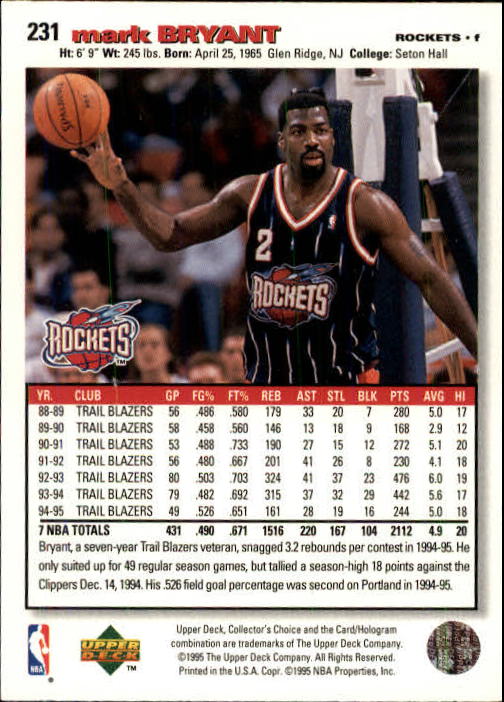 1995-96 COLLECTOR'S CHOICE BASKETBALL ASSORTED SINGLES U-PICK 1-250 - Picture 392 of 428