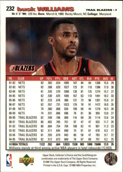 1995-96 COLLECTOR'S CHOICE BASKETBALL ASSORTED SINGLES U-PICK 1-250 - Picture 394 of 428