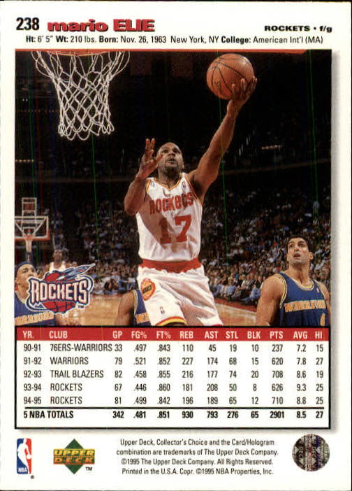 1995-96 COLLECTOR'S CHOICE BASKETBALL ASSORTED SINGLES U-PICK 1-250 - Picture 406 of 428