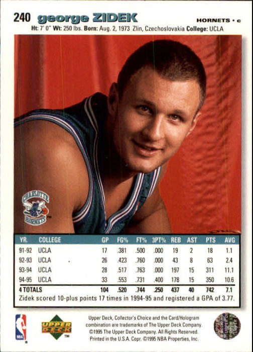 1995-96 COLLECTOR'S CHOICE BASKETBALL ASSORTED SINGLES U-PICK 1-250 - Picture 410 of 428