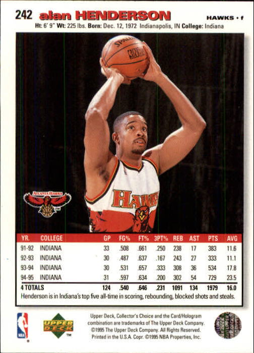 1995-96 COLLECTOR'S CHOICE BASKETBALL ASSORTED SINGLES U-PICK 1-250 - Picture 414 of 428