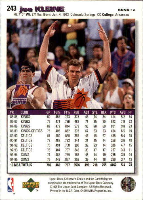 1995-96 COLLECTOR'S CHOICE BASKETBALL ASSORTED SINGLES U-PICK 1-250 - Picture 416 of 428