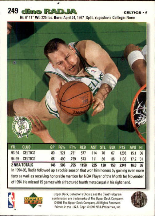1995-96 COLLECTOR'S CHOICE BASKETBALL ASSORTED SINGLES U-PICK 1-250 - Picture 426 of 428