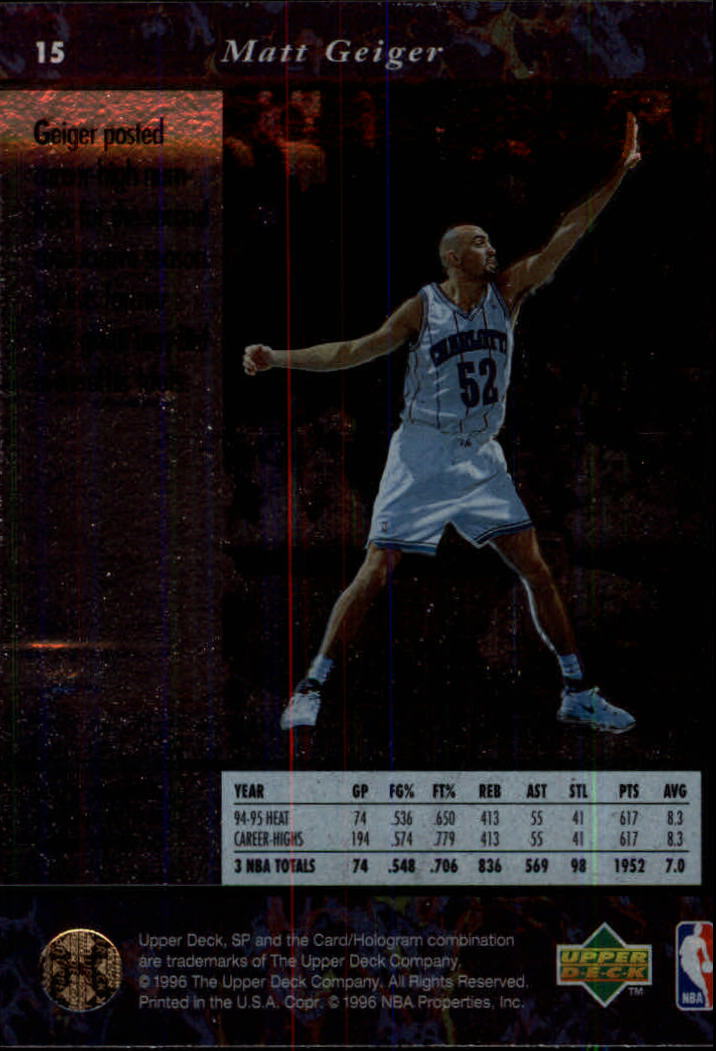 thumbnail 29  - 1995/1996 SP (Upper Deck) Basketball