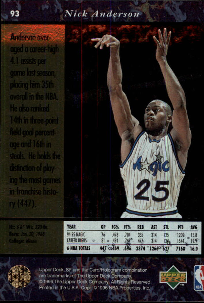 thumbnail 185  - 1995/1996 SP (Upper Deck) Basketball