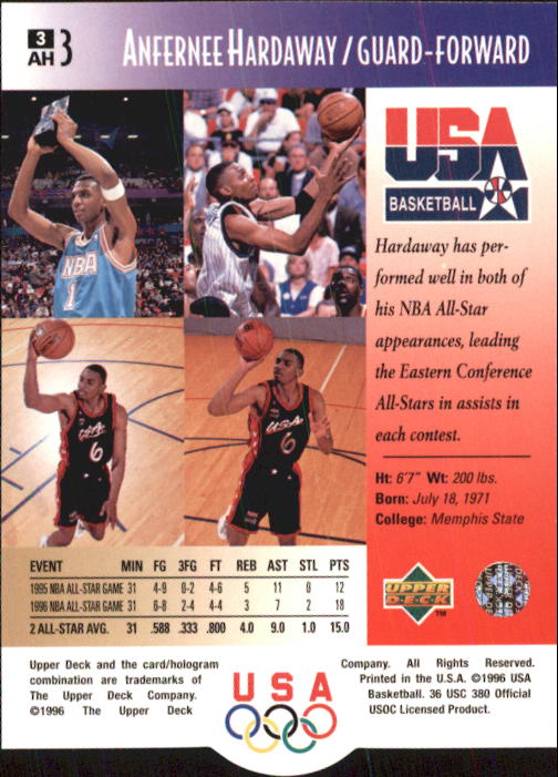 1996 USA (Upper Deck) Basketball - Picture 7 of 145