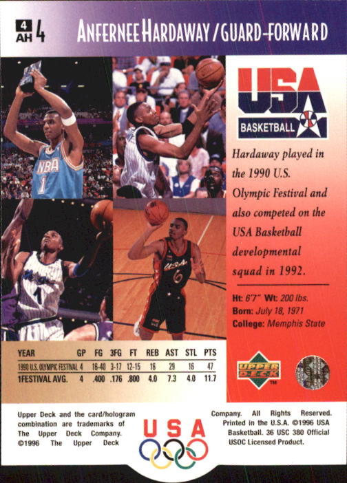 1996 USA (Upper Deck) Basketball - Picture 9 of 145