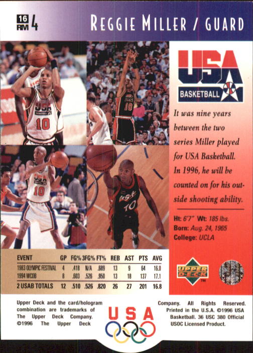 1996 USA (Upper Deck) Basketball - Picture 33 of 145