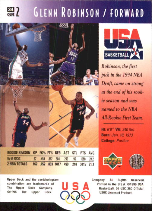 1996 USA (Upper Deck) Basketball - Picture 67 of 145