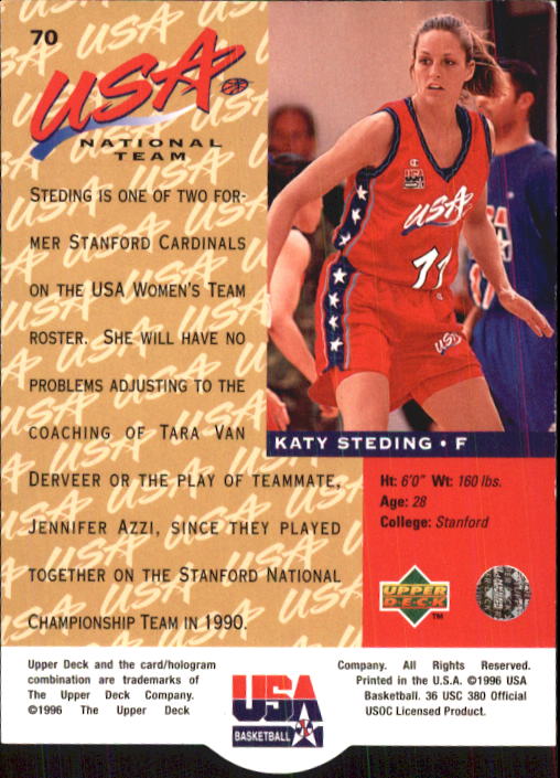 1996 USA (Upper Deck) Basketball - Picture 117 of 145