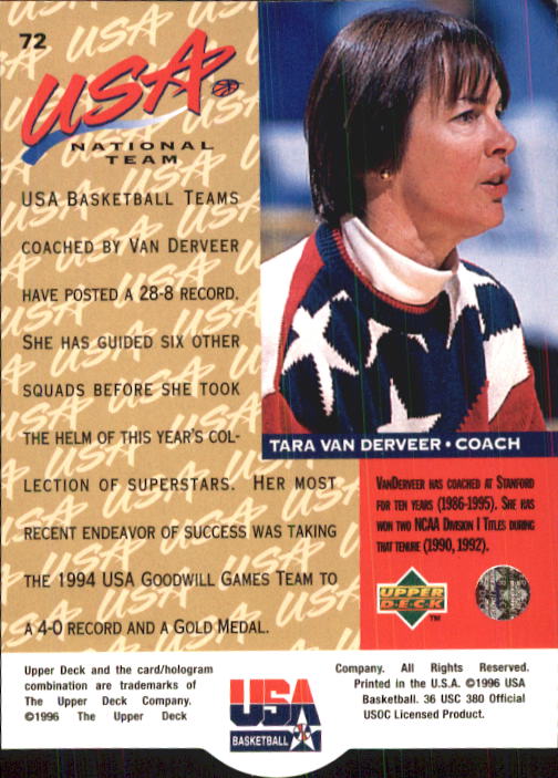 1996 USA (Upper Deck) Basketball - Picture 121 of 145