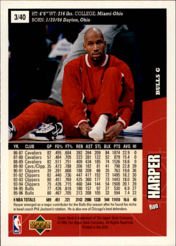 1996 Upper Deck Nestle Slam Dunk Basketball Card #1-40 - Choose Your ...