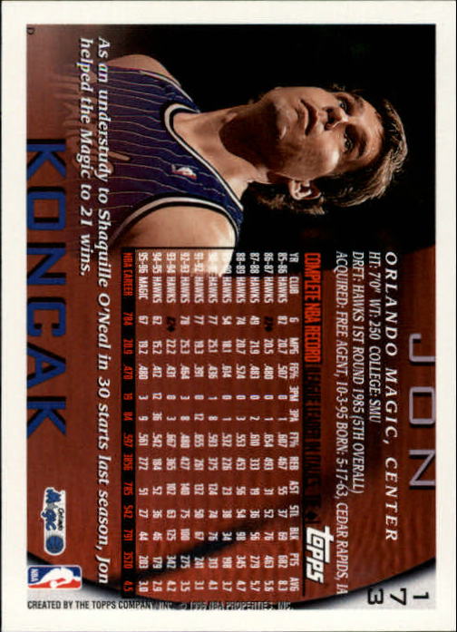 1996-97 Topps NBA at 50 Basketball Card Pick | eBay