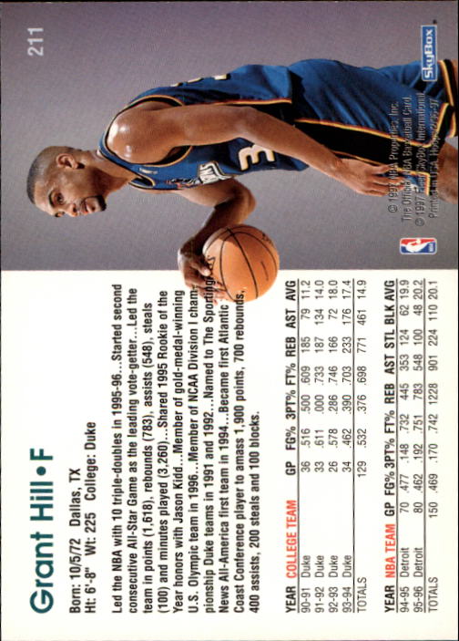1996/1997 Hoops Basketball "Main Set" Base Cards #201 to #350 - Picture 13 of 257