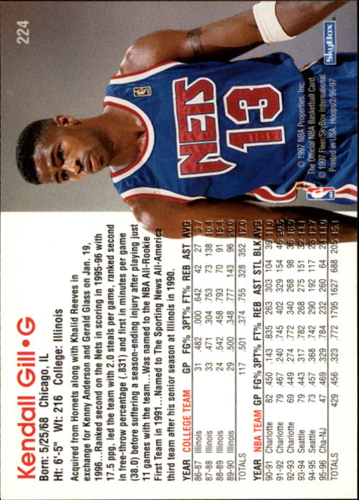 1996/1997 Hoops Basketball "Main Set" Base Cards #201 to #350 - Picture 39 of 257