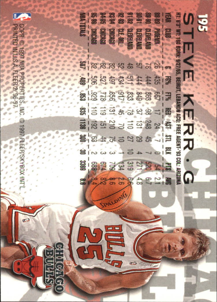 1996/97 Fleer European Basketball - Picture 89 of 333