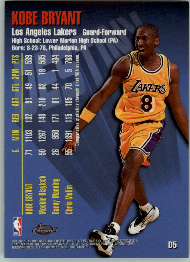 1997/1998 Topps Chrome Basketball Part 3 Insert Cards - Picture 9 of 53