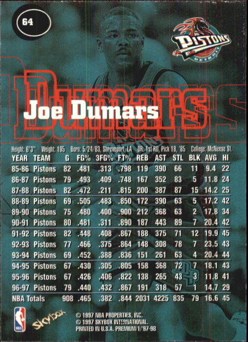 1997-98 SkyBox Premium Basketball Card Pick - Picture 79 of 357