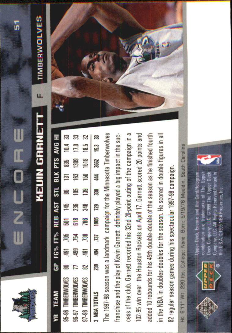 1998/1999 Encore (Upper Deck) Basketball - Picture 103 of 297
