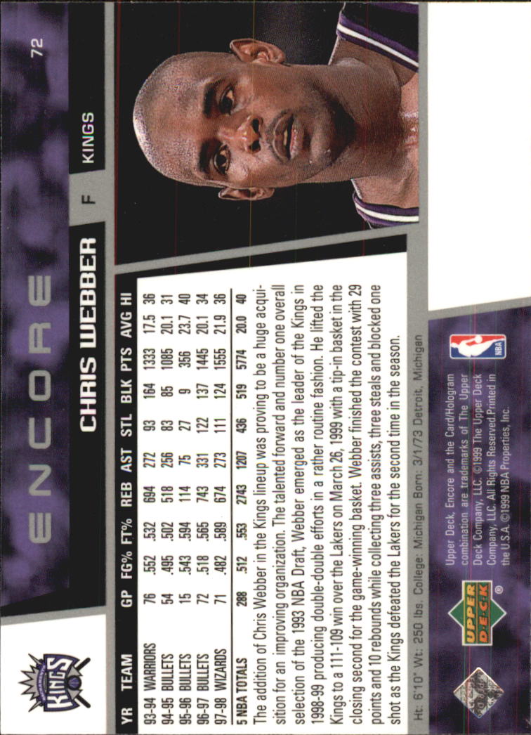 1998/1999 Encore (Upper Deck) Basketball - Picture 145 of 297