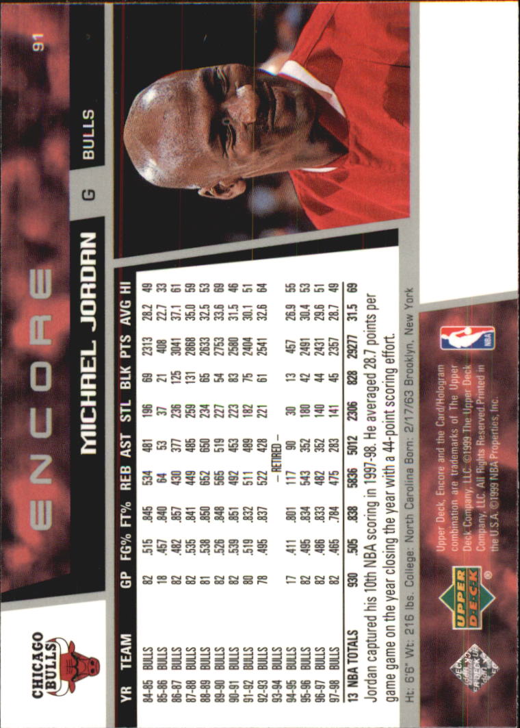 1998/1999 Encore (Upper Deck) Basketball - Picture 183 of 297